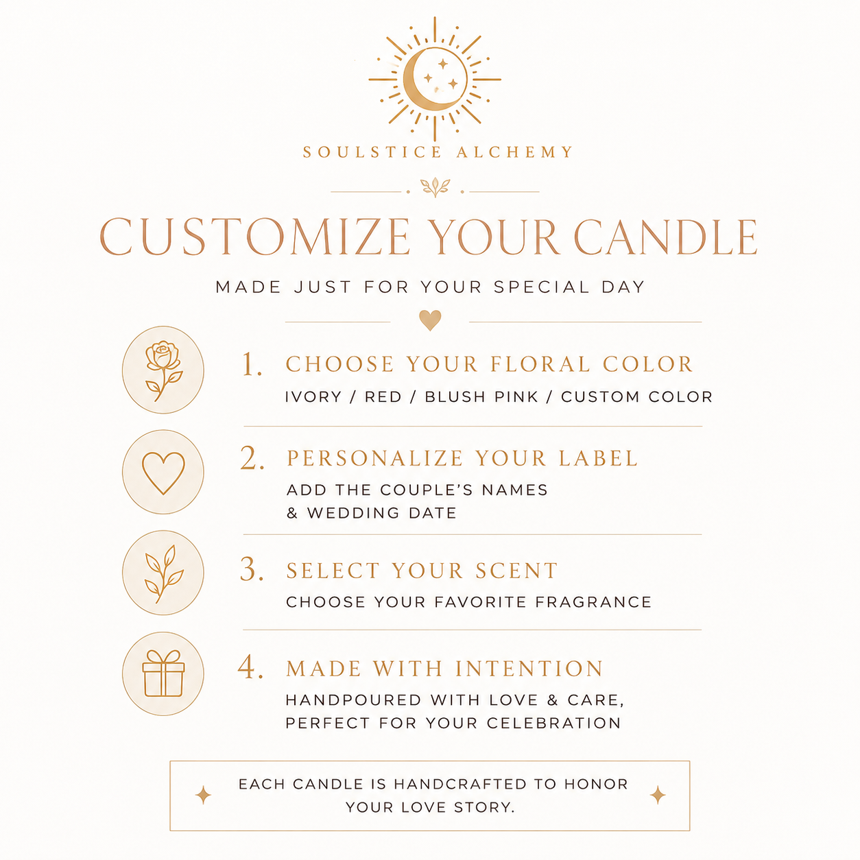 Personalized Wedding Intention Candle | Custom Floral Candle for Couples
